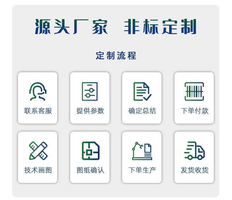 防爆箱