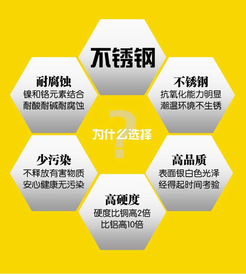 超级奥氏体板材_09