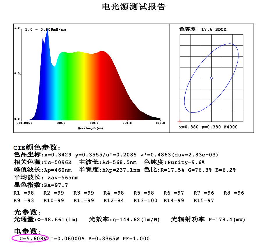 445加457nm RA97 5000K(1).png