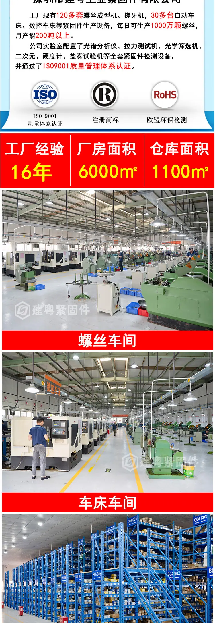 十字扁大平头平尾自攻建粤详情页_04.jpg