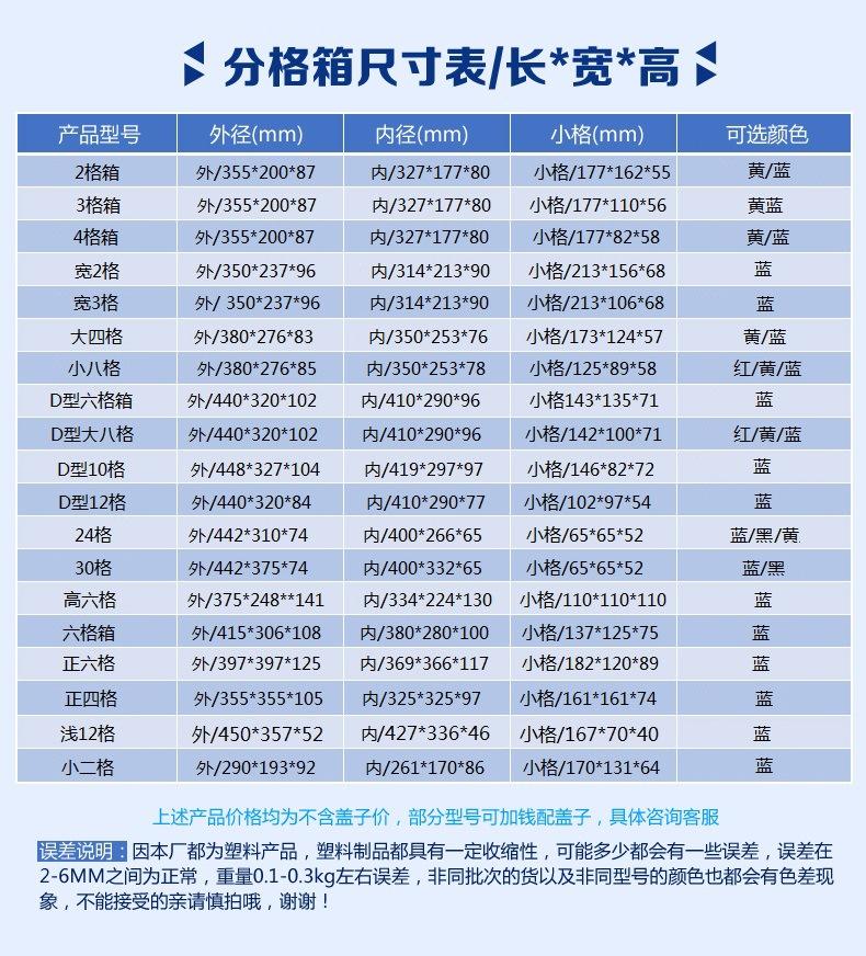 分格箱尺寸表7月新-790宽