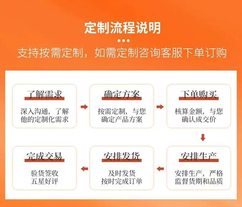 09bae1d655f04bf0c4678ed9686372