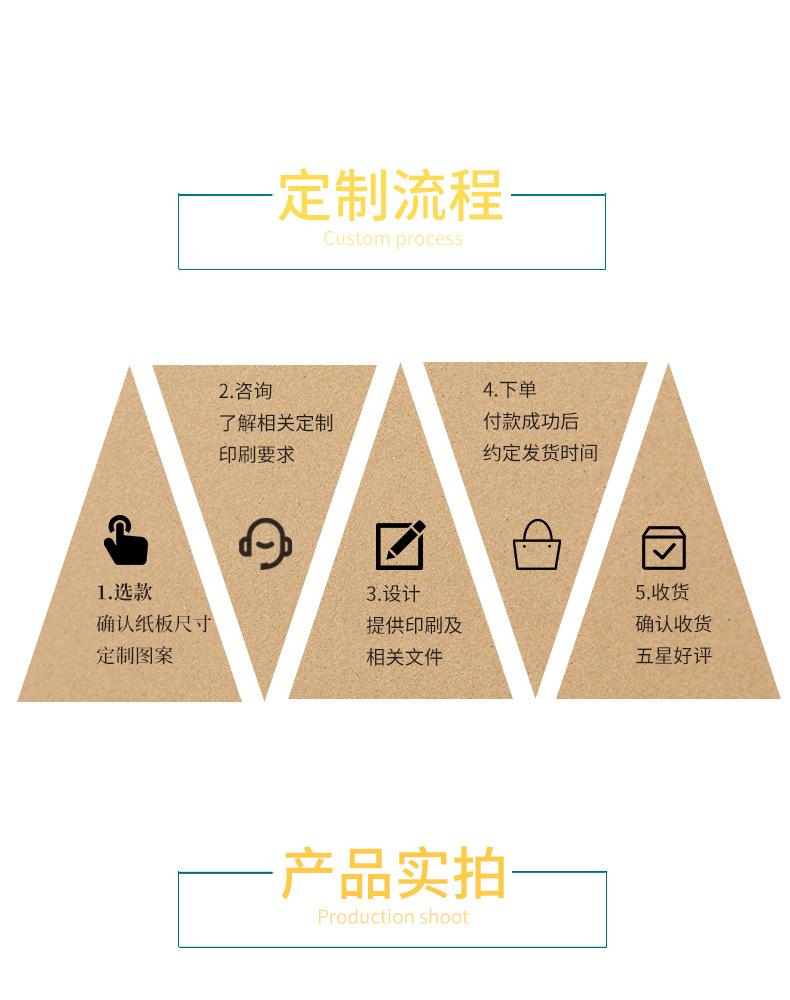 定制飞机盒_03