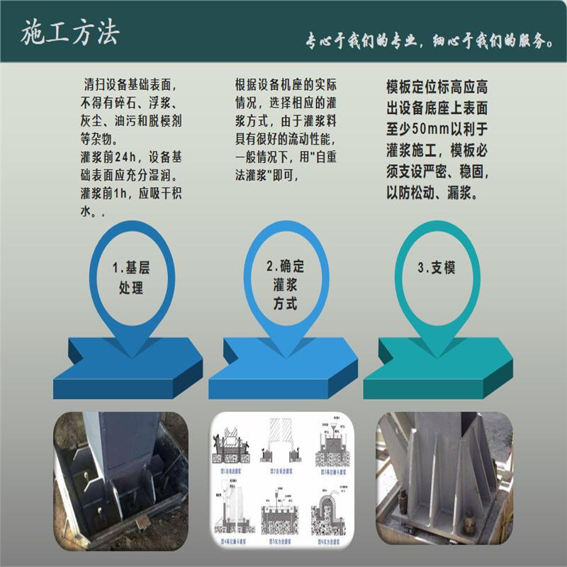 施工流程灌浆料