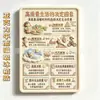 Imanes para refrigerador de ciudad turística nacional de acrílico plano, pegatinas magnéticas culturales y creativas de puntos de referencia de Pekín y Shanghái, lugares escénicos de Chengdu