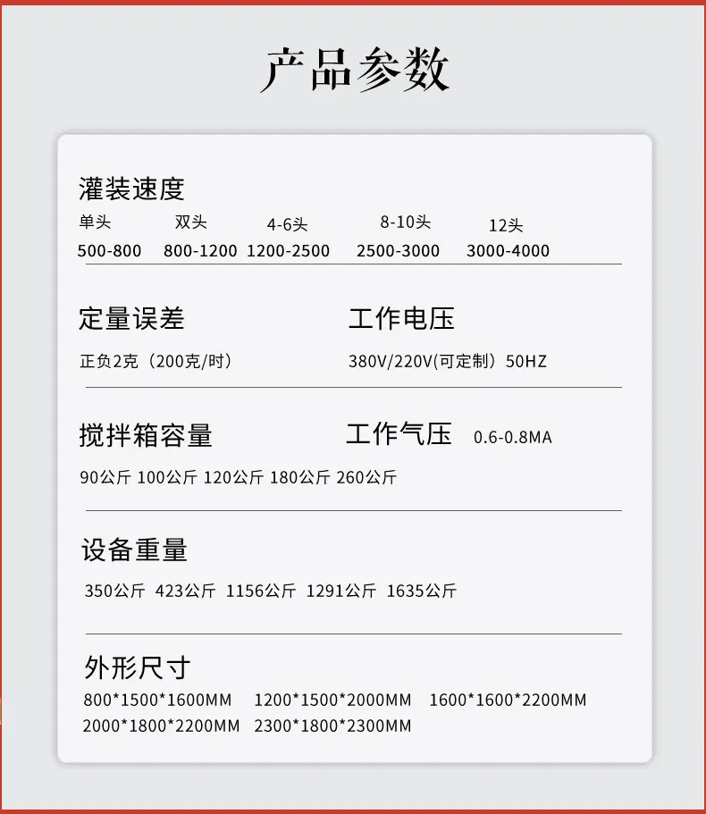 番茄果酱灌装机_15_04.jpg