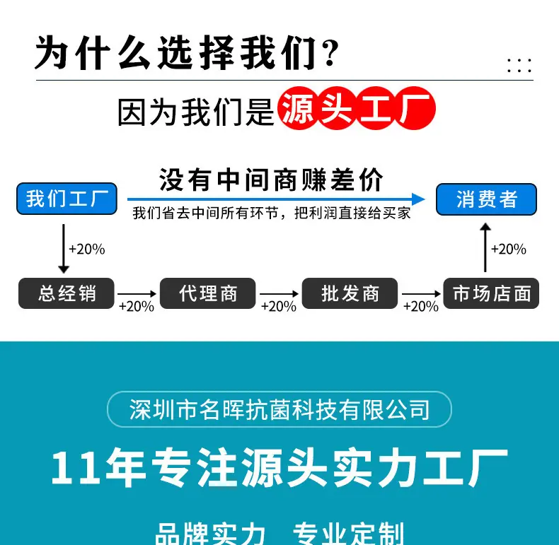 硅胶总类-详情页_01.jpg