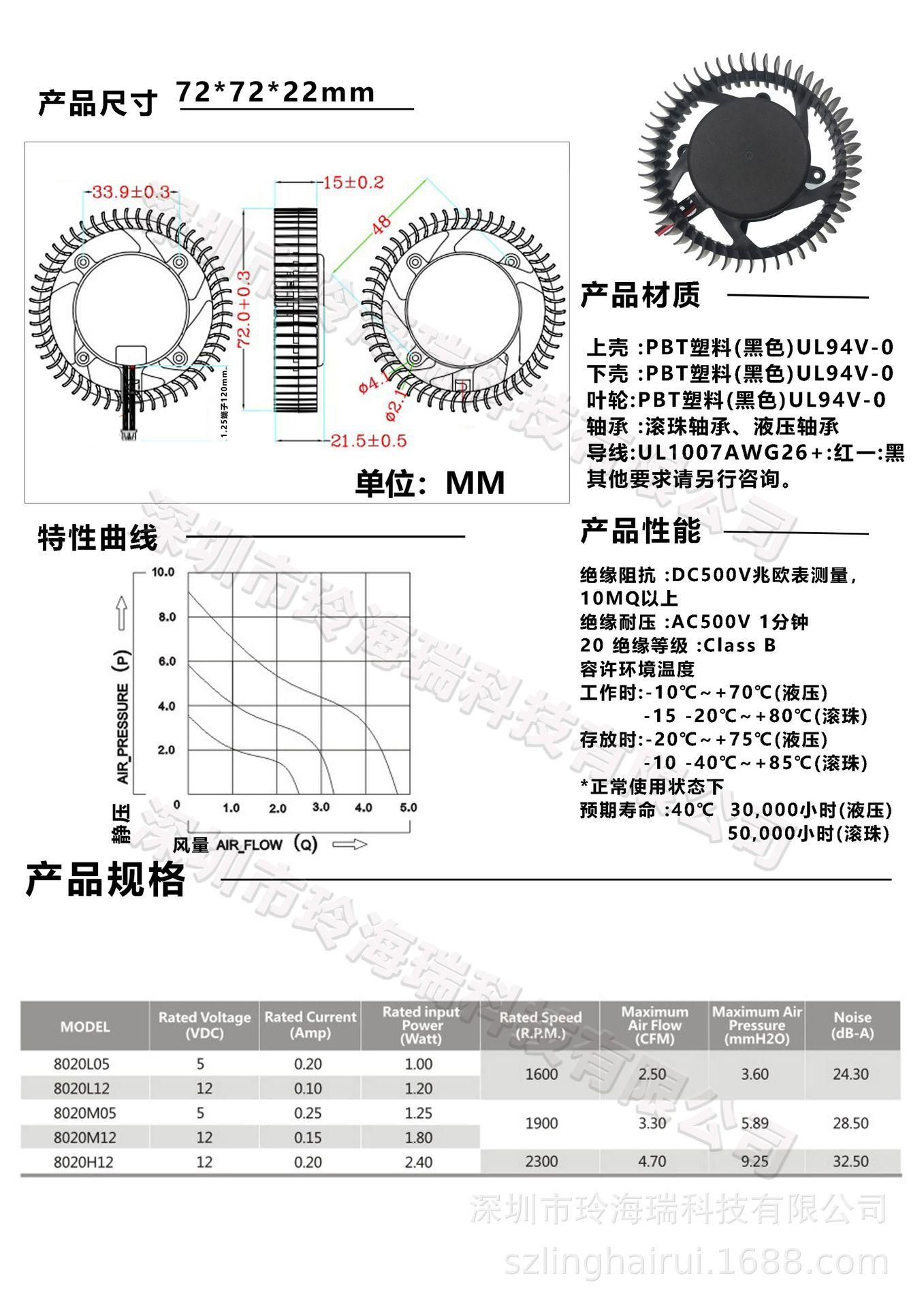 7020四角支架离心扇.jpg