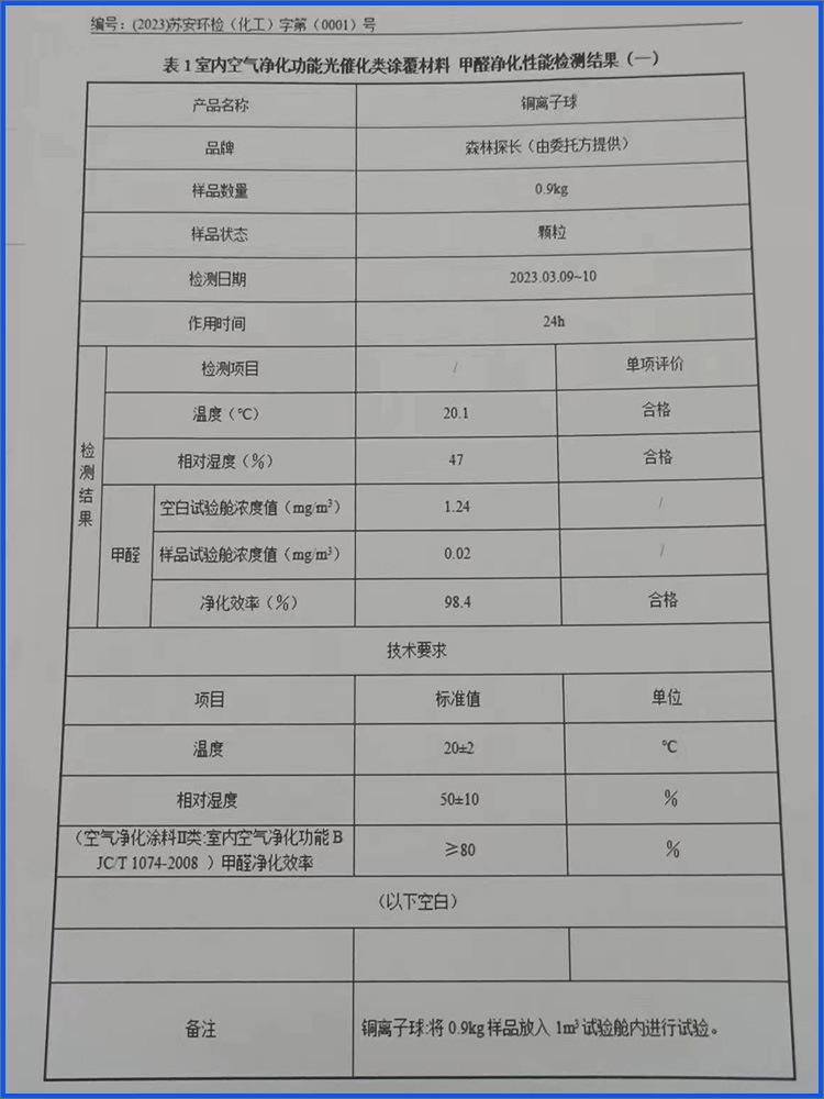铜离子 拷贝