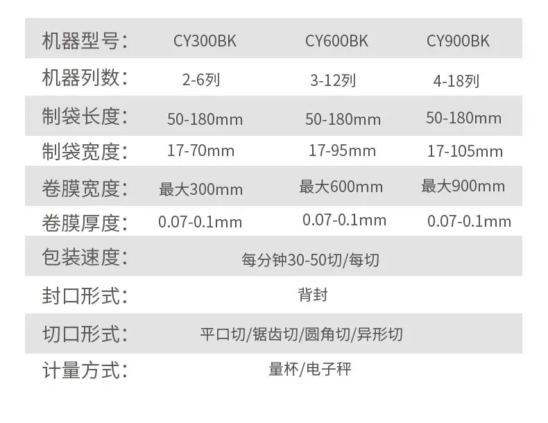 参数.jpg