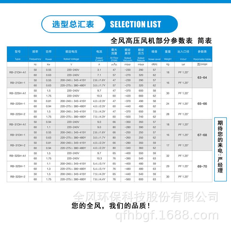 高压风机参数表方图6.jpg