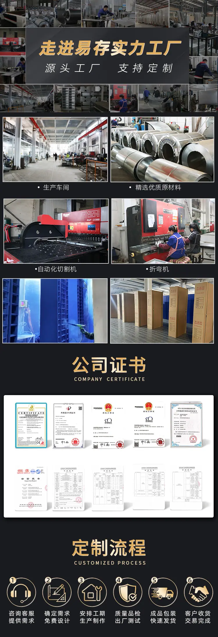 工厂详情
