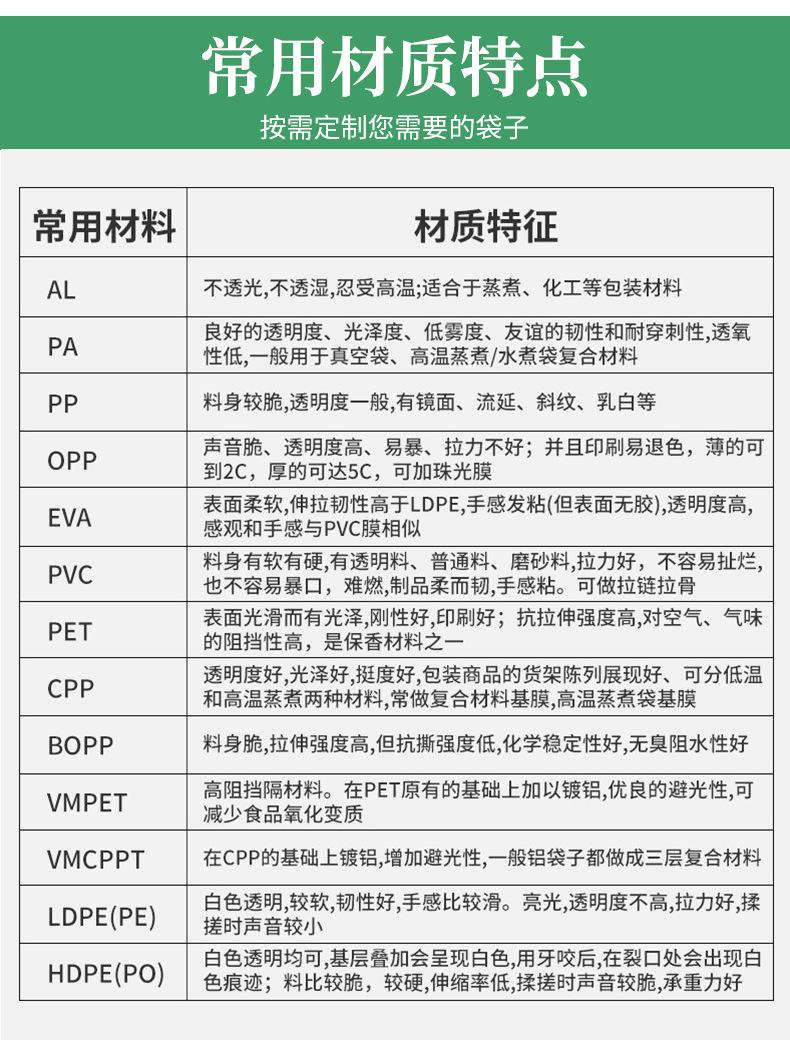 4---粽子复合袋_08