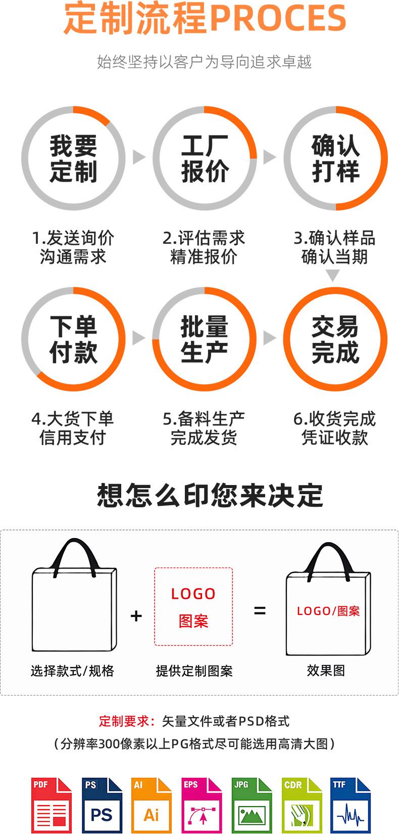 组 32