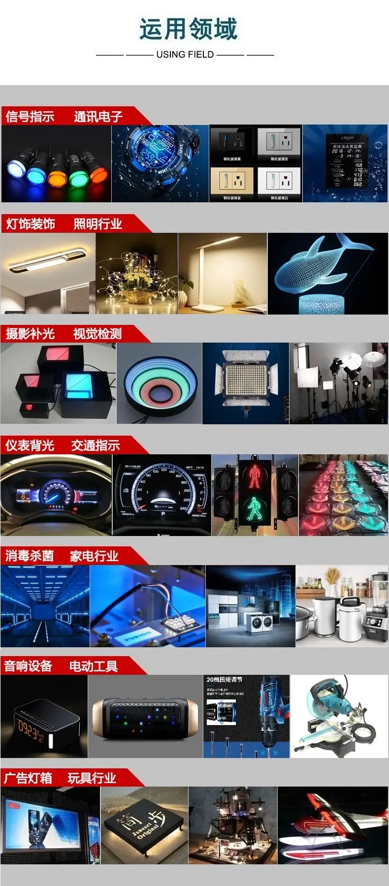 深圳5mm雾状透明超高亮白灯灯珠ledf5圆头白发白色光发光二极管3V6V9V生产厂家