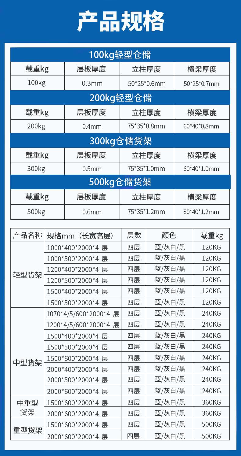 产品规格-全尺寸
