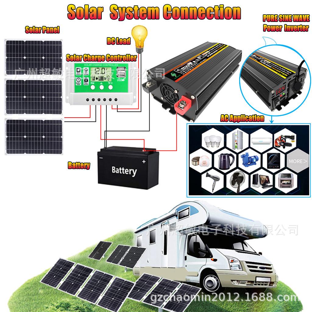 75W 11 solar system.jpg.jpg