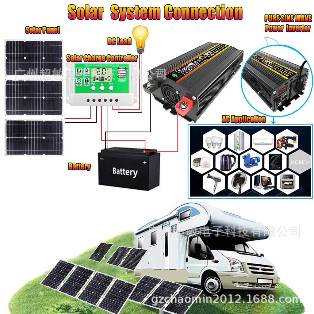 75W 11 solar system.jpg.jpg
