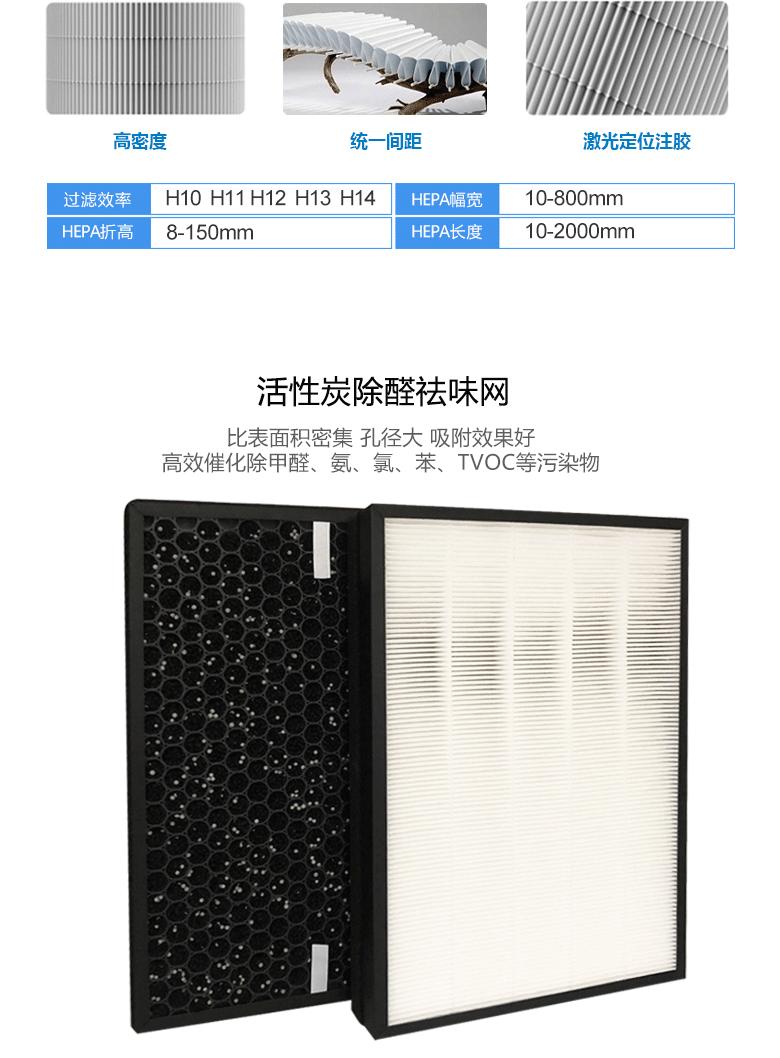 定制滤网聚美详情页_04