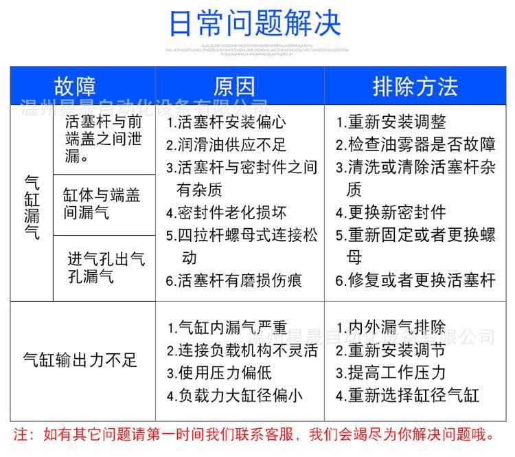 可定制单动气缸CDM2B