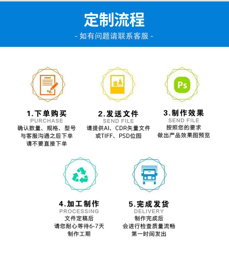 亚克力人形牌-详情页_08