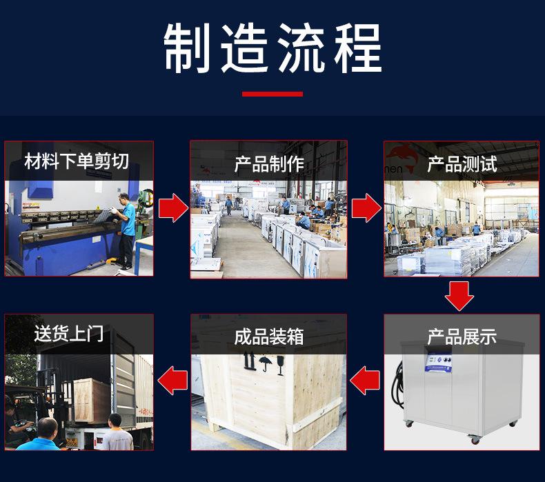 超声波清洗机工业五金