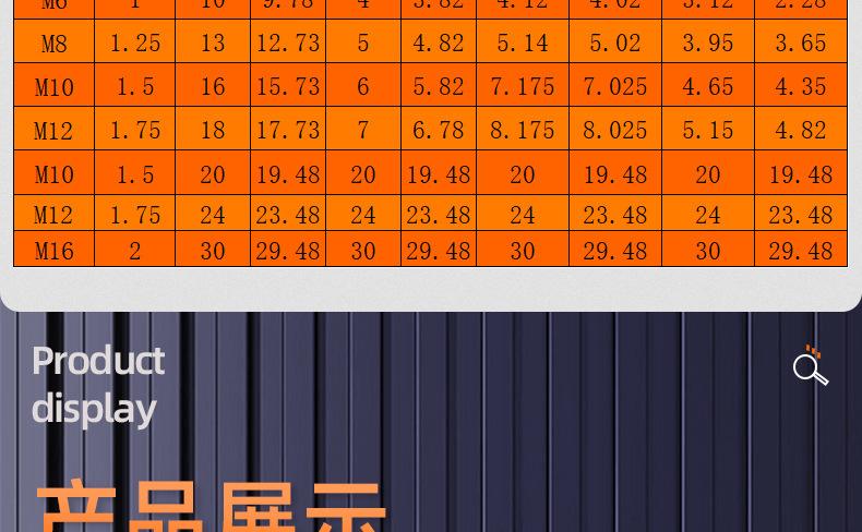 12.9级高强度圆柱薄头内六角螺栓_03_15.jpg