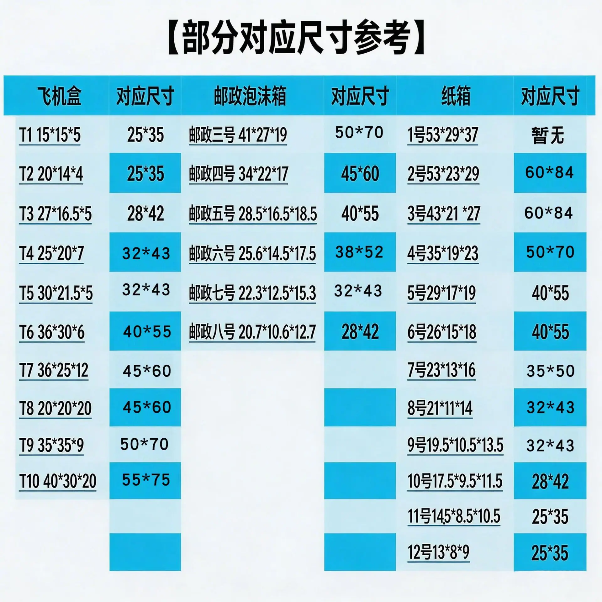 尺寸表.jpg