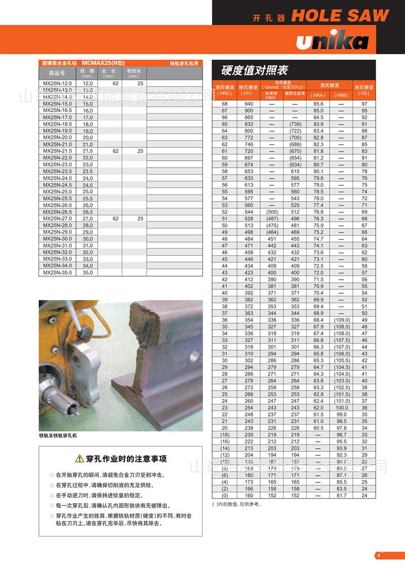 unika_hole saw_c_04.png