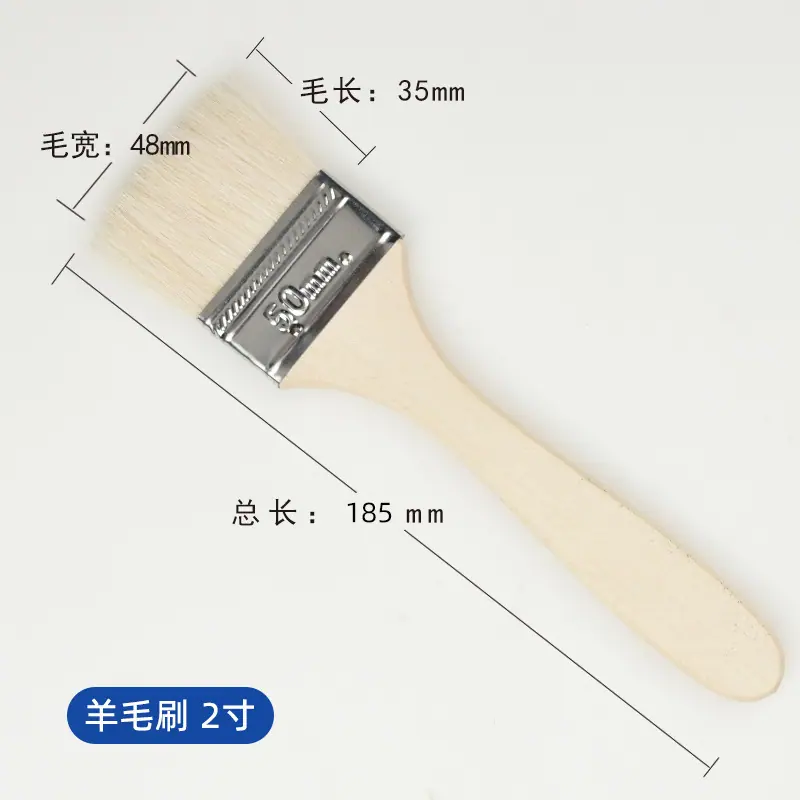 2寸