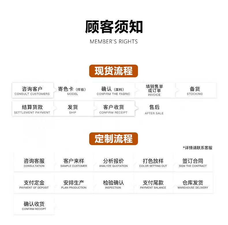 定做流程.jpg