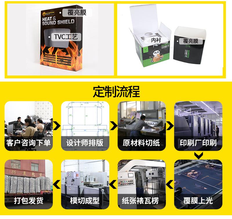 白卡盒详情_13