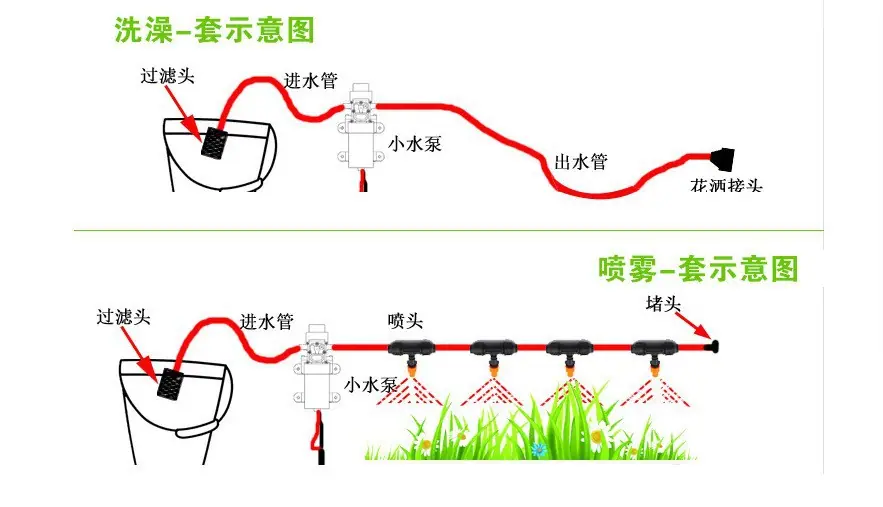 洗澡喷雾示意图