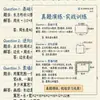 54 Adesivos para Aprender Operações Matemáticas do Ensino Fundamental, Fórmulas Geométricas Retangulares e Quadradas, e Técnicas de Resolução de Problemas