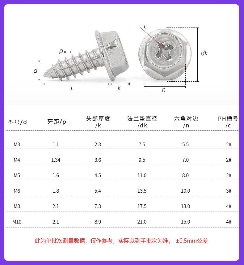 304法兰带齿自攻钉