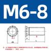 Tornillo remachador de acero inoxidable 304 de Shenzhen, tornillo remachador FHS-M3M4M5M6M8M10 * 35 puntos