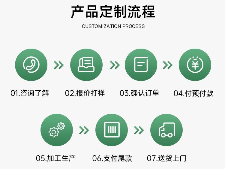 定制产品详情页_07
