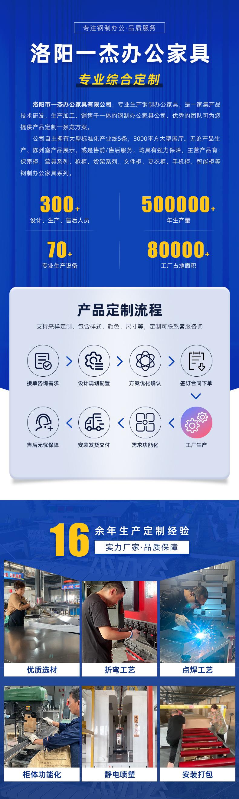 定制添加详情.jpg