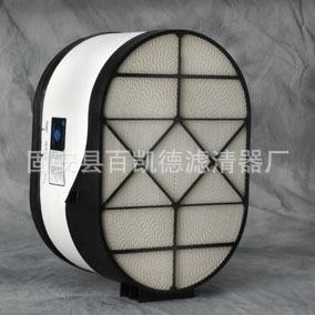 蜂窝状纳米孔滤