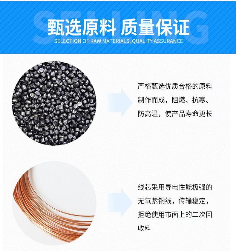 一键复制_20220414183529