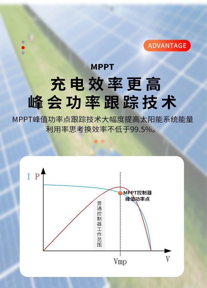 可调电压MPPT太阳能升压模块  防水MPPT太阳能升压控制器  高效太阳能升压控制器  宽输入电压太阳能升压控制器  200W/300W/400W/800W太阳能升压控制器  太阳能升压充电模块  太阳能升压恒流控制器