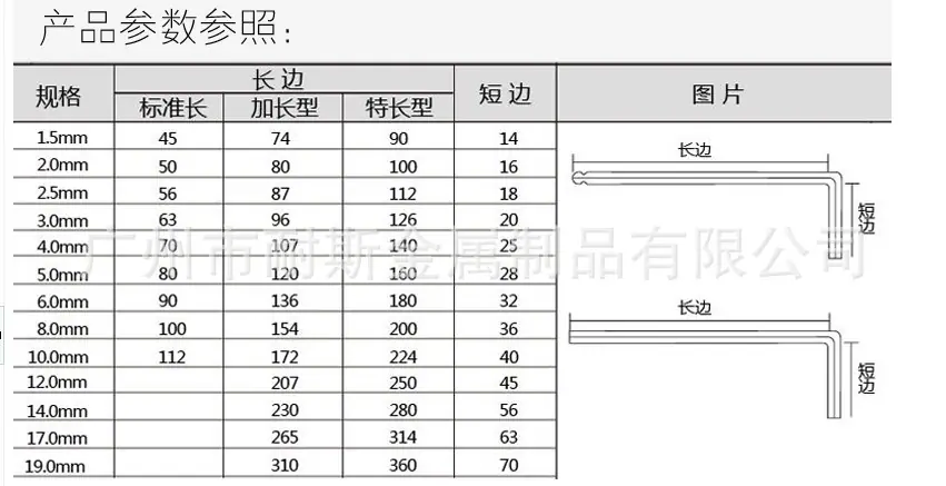 六角扳手说明