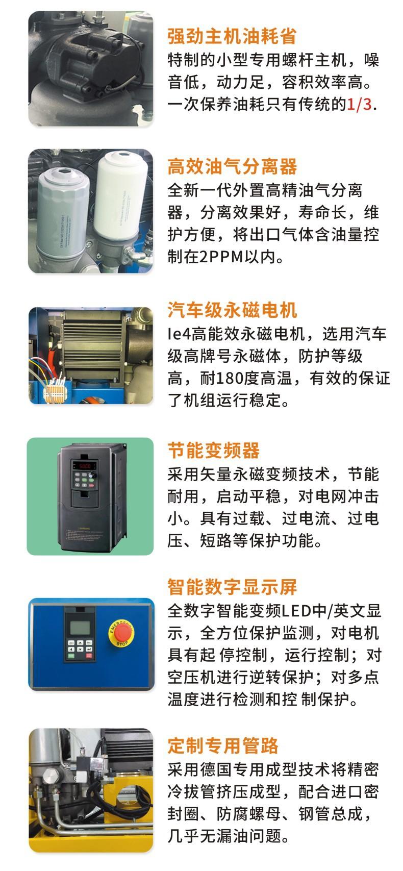 晨恩螺杆机优点.jpg