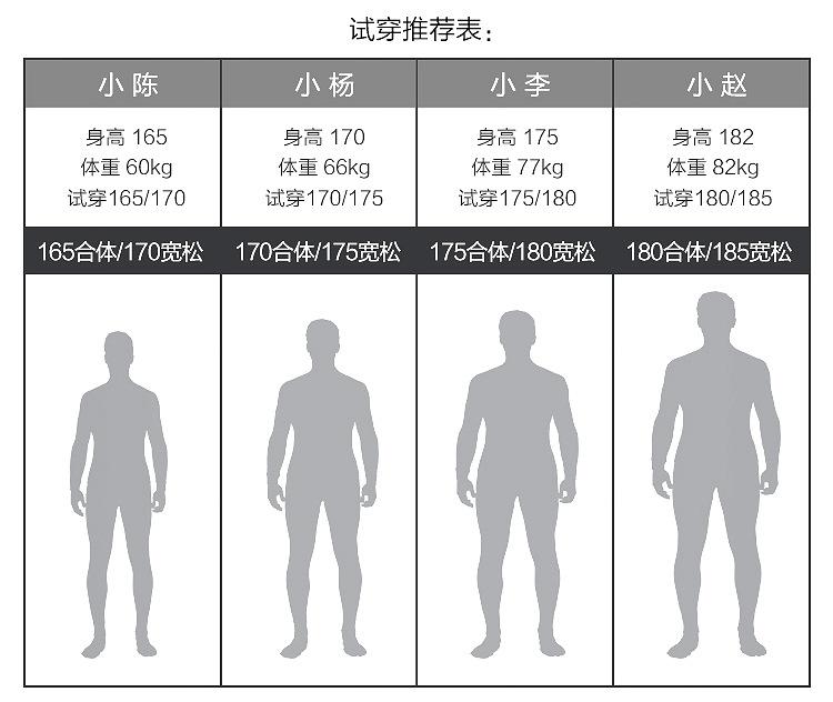 棉毛衫--试穿推荐表.jpg