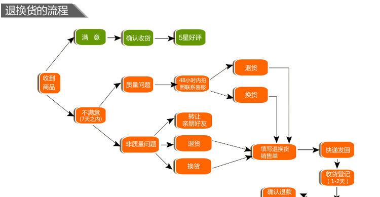 小米耳机_10