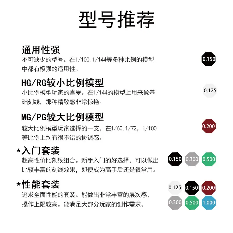 模型刻线刀描述（2）.jpg