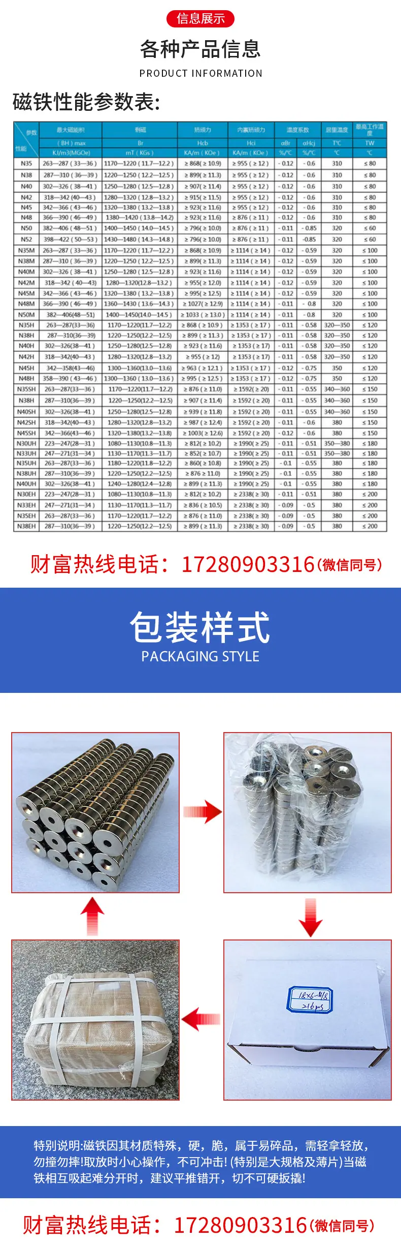 详情页修改1_10
