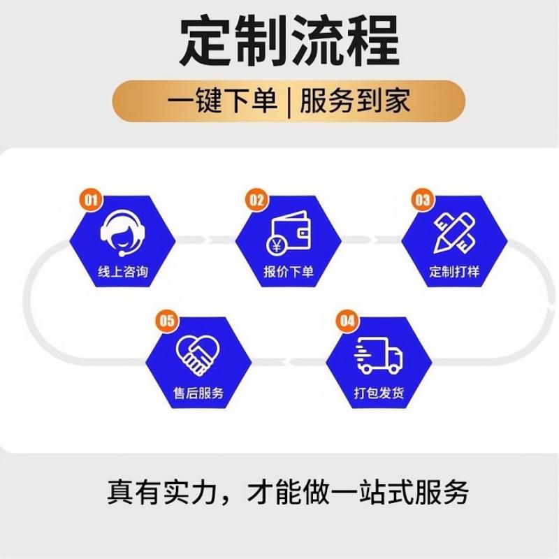 小单定制