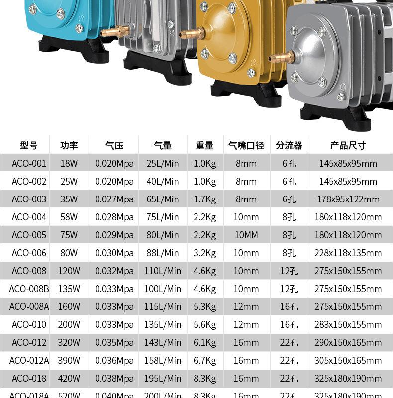 阿里-电磁式空气泵_04