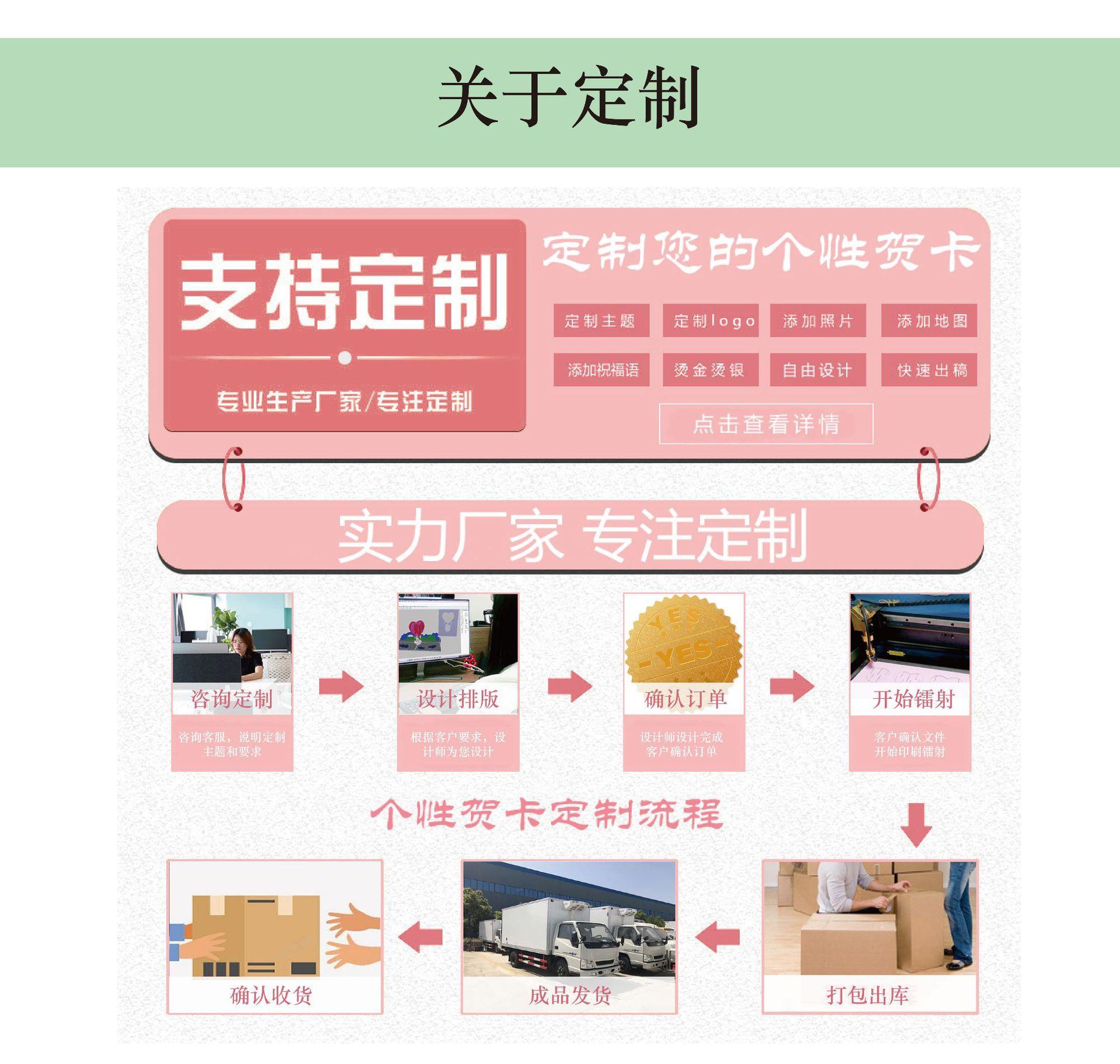 圣诞卡详情页7